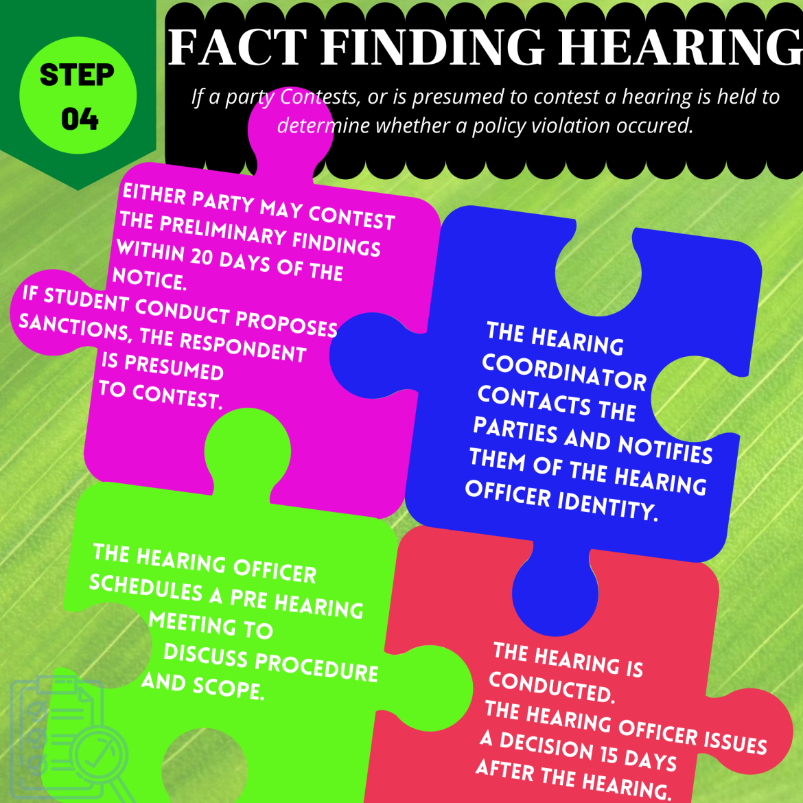 Step Four: Fact Finding Hearing  UCLA Title IX Office/Sexual Harassment  Prevention